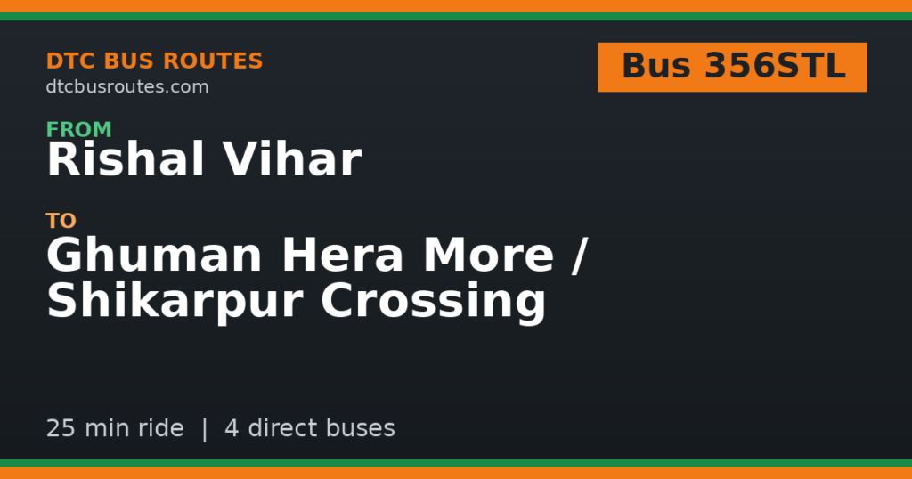 Bus from Rishal Vihar to Ghuman Hera More / Shikarpur Crossing